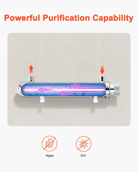UV Water Purifier, 12W 1GPM, 220V Versatile Ultraviolet Water Purifier Filter with Stainless Steel Housing, V952-SJHXTUV12W4GEMV6YV3