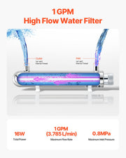 UV Water Purifier, 12W 1GPM, 220V Versatile Ultraviolet Water Purifier Filter with Stainless Steel Housing, V952-SJHXTUV12W4GEMV6YV3
