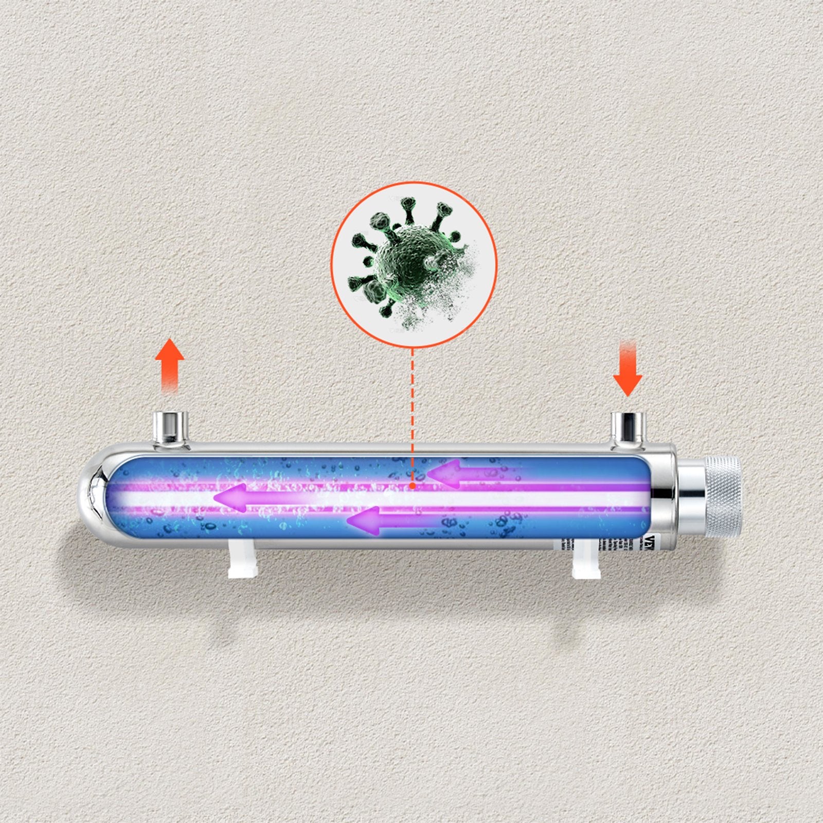 UV Water Purifier, 12W 1GPM, 220V Versatile Ultraviolet Water Purifier Filter with Stainless Steel Housing, V952-SJHXTUV12W4GEMV6YV3