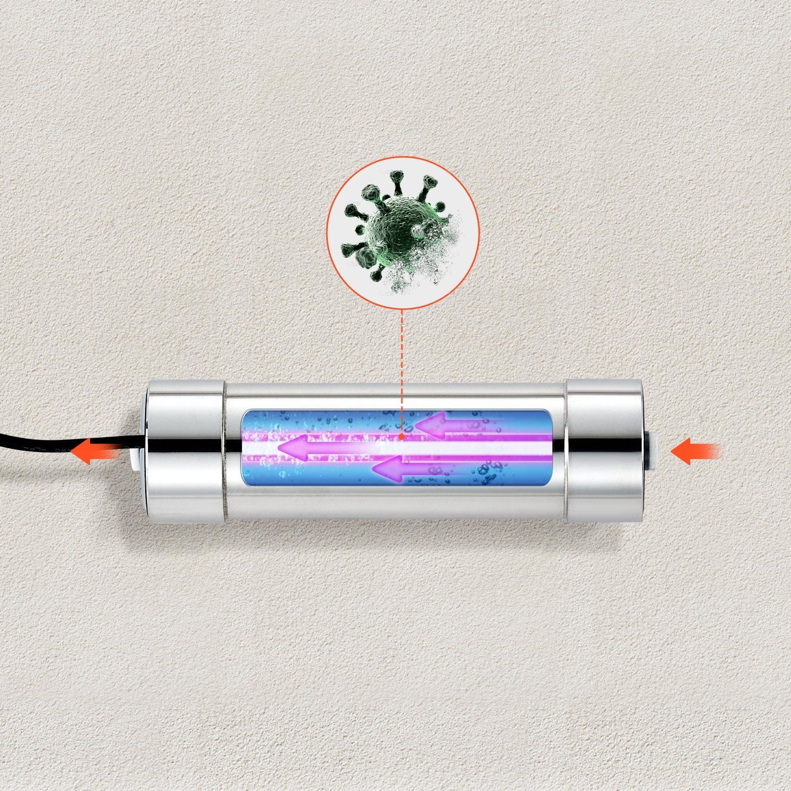 UV Water Purifier, 8W 1GPM, 220V Versatile Ultraviolet Water Purifier Filter with Stainless Steel Housing, V952-SJHXTUV8W1GPFDJEJV3