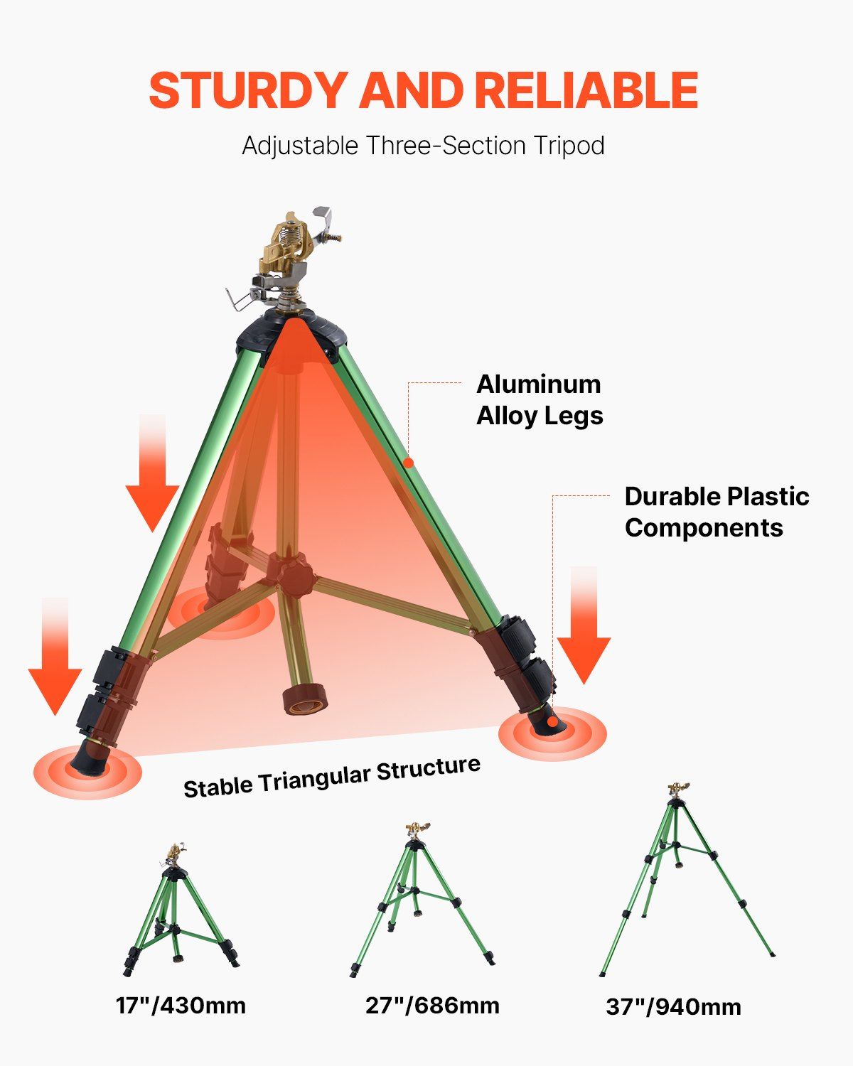 Impact Sprinkler on Tripod Base, 2 Packs, Heavy Duty Tripod Sprinklers with Brass Head & G3/4" Connector, 360 V952-SJJSSQLSZX2J3VCN2002V0