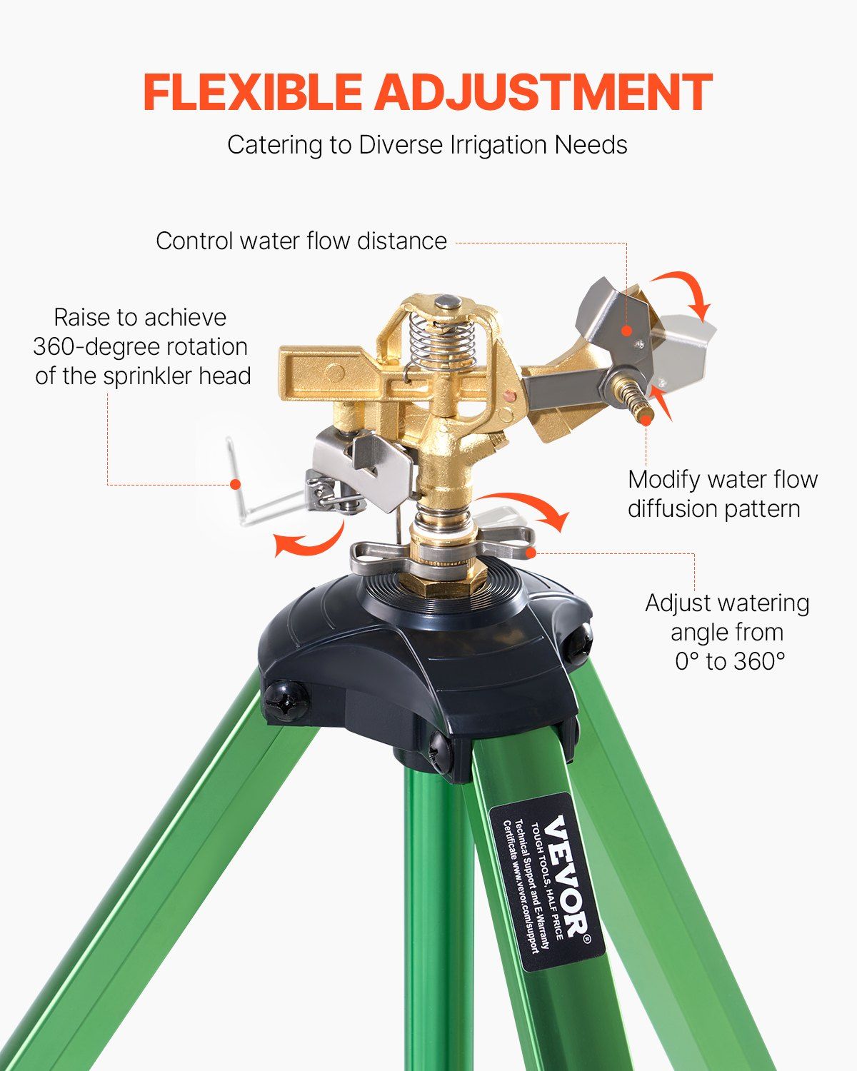 Impact Sprinkler on Tripod Base, 2 Packs, Heavy Duty Tripod Sprinklers with Brass Head & G3/4" Connector, 360 V952-SJJSSQLSZX2J3VCN2002V0