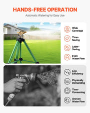 Impact Sprinkler on Tripod Base, 2 Packs, Heavy Duty Tripod Sprinklers with Brass Head & G3/4" Connector, 360 V952-SJJSSQLSZX2J3VCN2002V0