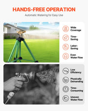 Impact Sprinkler on Tripod Base, 2 Packs, Heavy Duty Tripod Sprinklers with Brass Head & G3/4" Connector, 360 V952-SJJSSQLSZX2J3VCN2V0