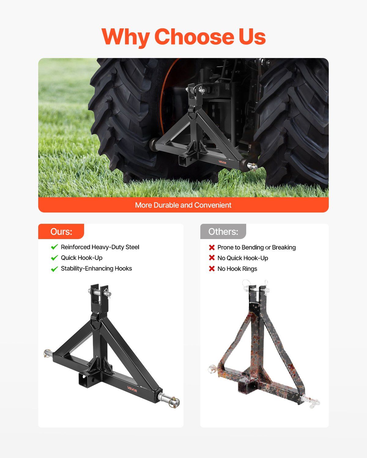 3 Point Hitch Receiver with 2 in Receiver, 3pt Quick Hitch Attachment, 3,000 lbs Capacity, Heavy Duty Tractor V952-SJXJSQDKDHBP6MZEX001V0