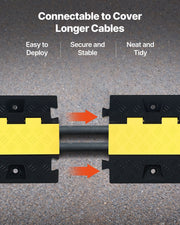 Cable Protector Ramp, 9,979 kg/axle Capacity, 2 Channel Heavy Duty TPU Cord Hose Wire Cover, 31 x 28 mm V952-SKCDLBHPD2CTEZB4B001V0