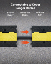 Cable Protector Ramp, 9,979 kg/axle Capacity, 2 Channel Heavy Duty Rubber Cord Hose Wire Cover, 55 x 50 mm V952-SKCDLBHPD2CXPE7OK001V0