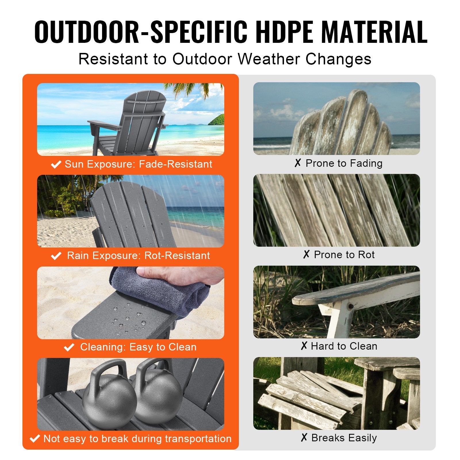 Adirondack Chair Plastic, Set of 2 All-Weather Portable Folding Fire Pit Chair, Outdoor Adirondack Patio V952-SLADLDKYHSKZUB86TV0