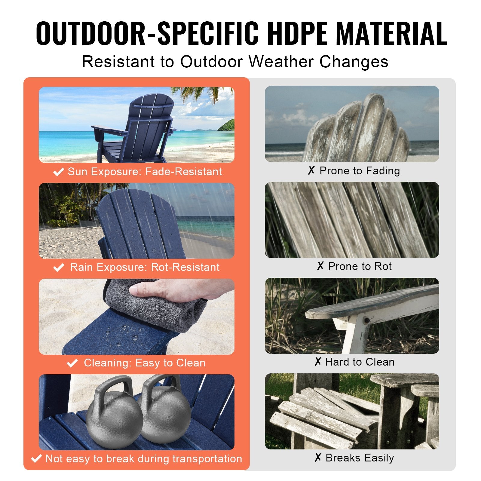 Adirondack Chair Plastic, Set of 2 All-Weather Portable Folding Fire Pit Chair, Outdoor Adirondack Patio V952-SLADLDKYLSKZ3IJ8KV0