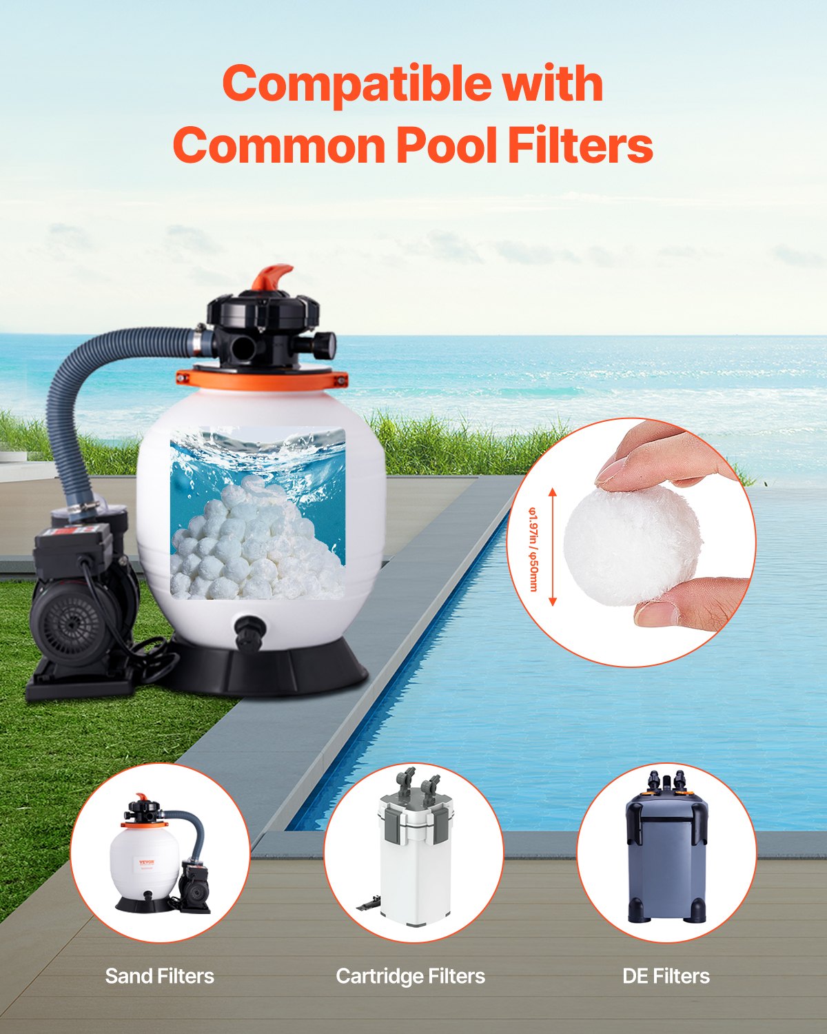 Pool Filter Balls for Sand Filter Pump 0.7 kg Reusable for Swimming Pool V952-SLBGLQBS15LBTBW7AV0