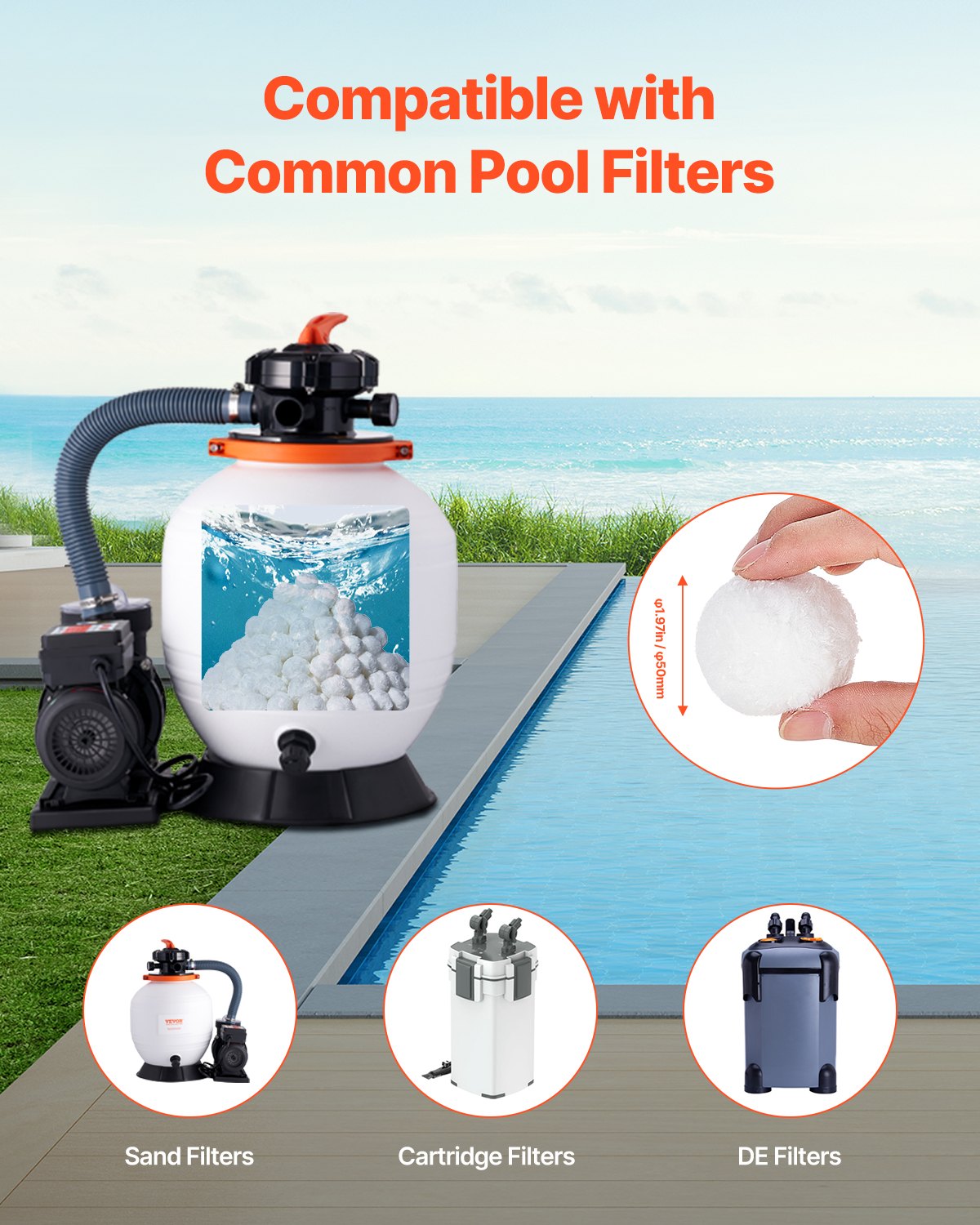 Pool Filter Balls for Sand Filter Pump 1.56 kg Reusable for Swimming Pool V952-SLBGLQBS35LBKXA16V0