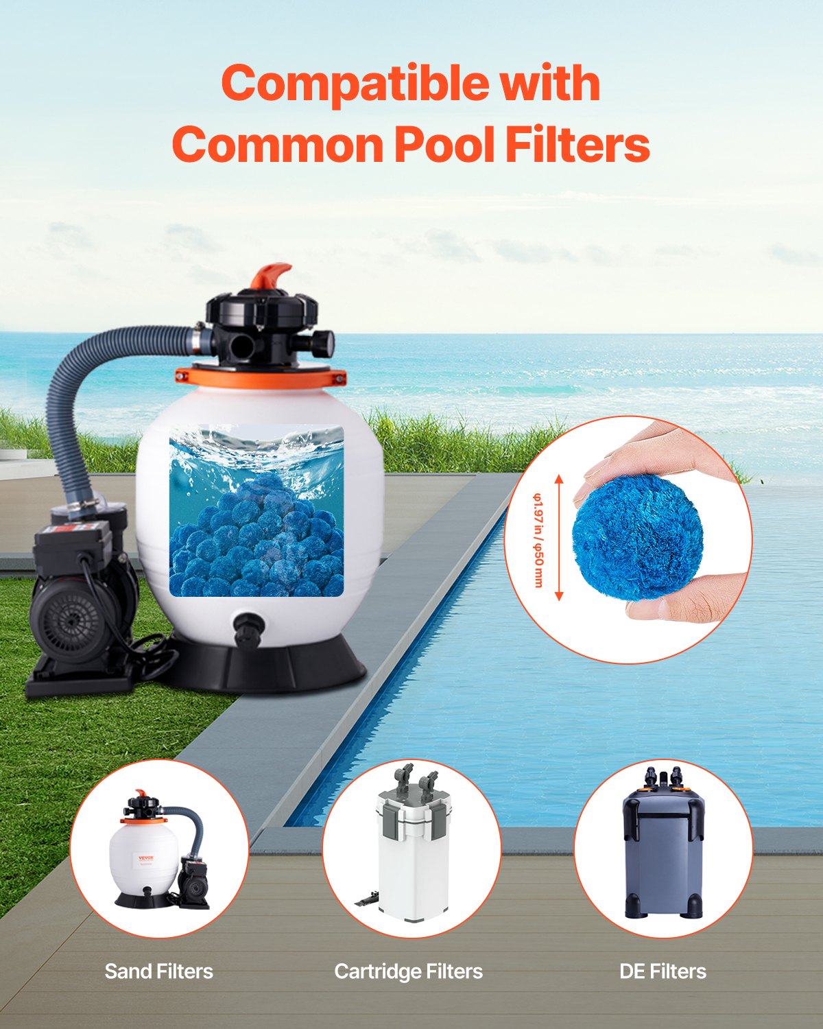 Pool Filter Balls for Sand Filter Pump Swimming Pool 0.71 kg Reusable Blue V952-SLBGLQLS15LBXYI1DV0