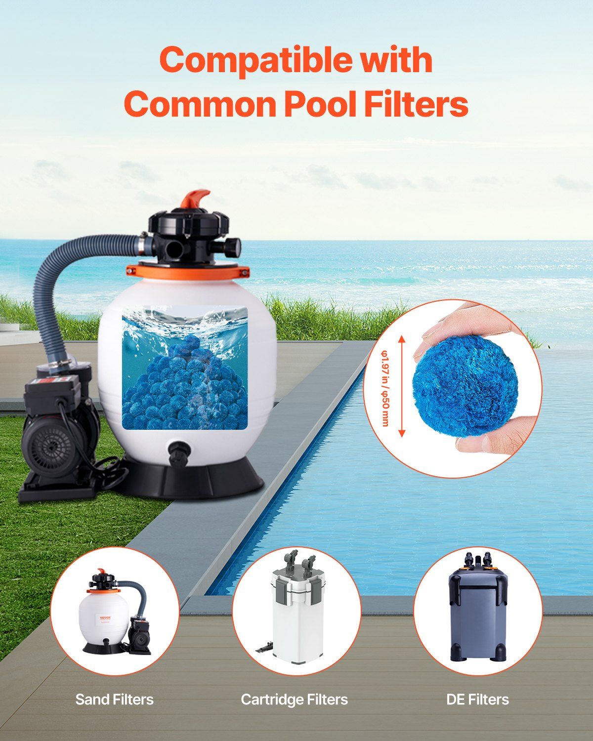 Pool Filter Balls for Sand Filter, 1.42 kg, Filter Balls Replace Pool Filter Sand, Reusable Blue Polyester V952-SLBGLQLS31LBCUMQJV0