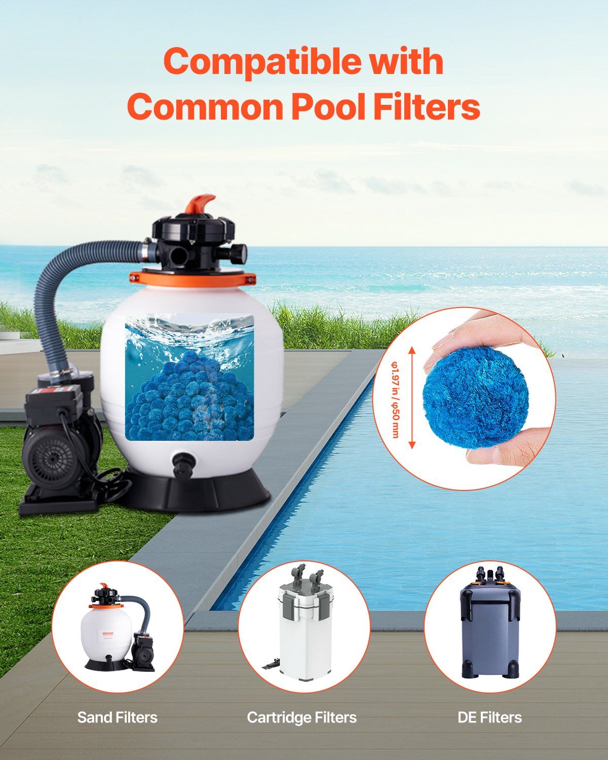 Pool Filter Balls for Sand Filter, 1.83 kg, Filter Balls Replace Pool Filter Sand, Reusable Blue Polyester V952-SLBGLQLS4LBSZKI05V0