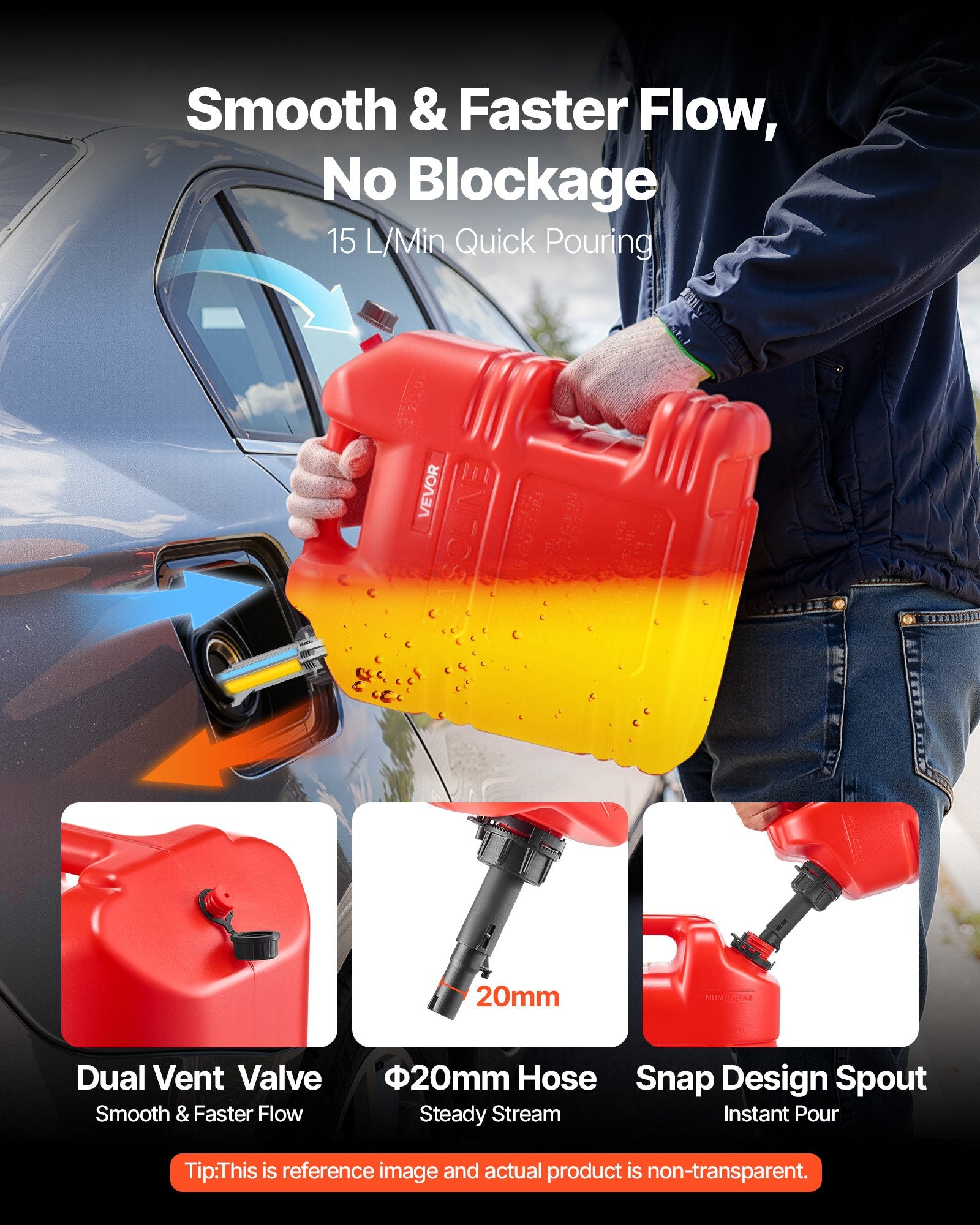Fuel Container, 19 L, Gas Tank with Spout & Clear Scale, 15 L/min Max Flow Rate, Secure & Leak-proof, V952-SLBXSYXJYK1JNR1TZ001V0