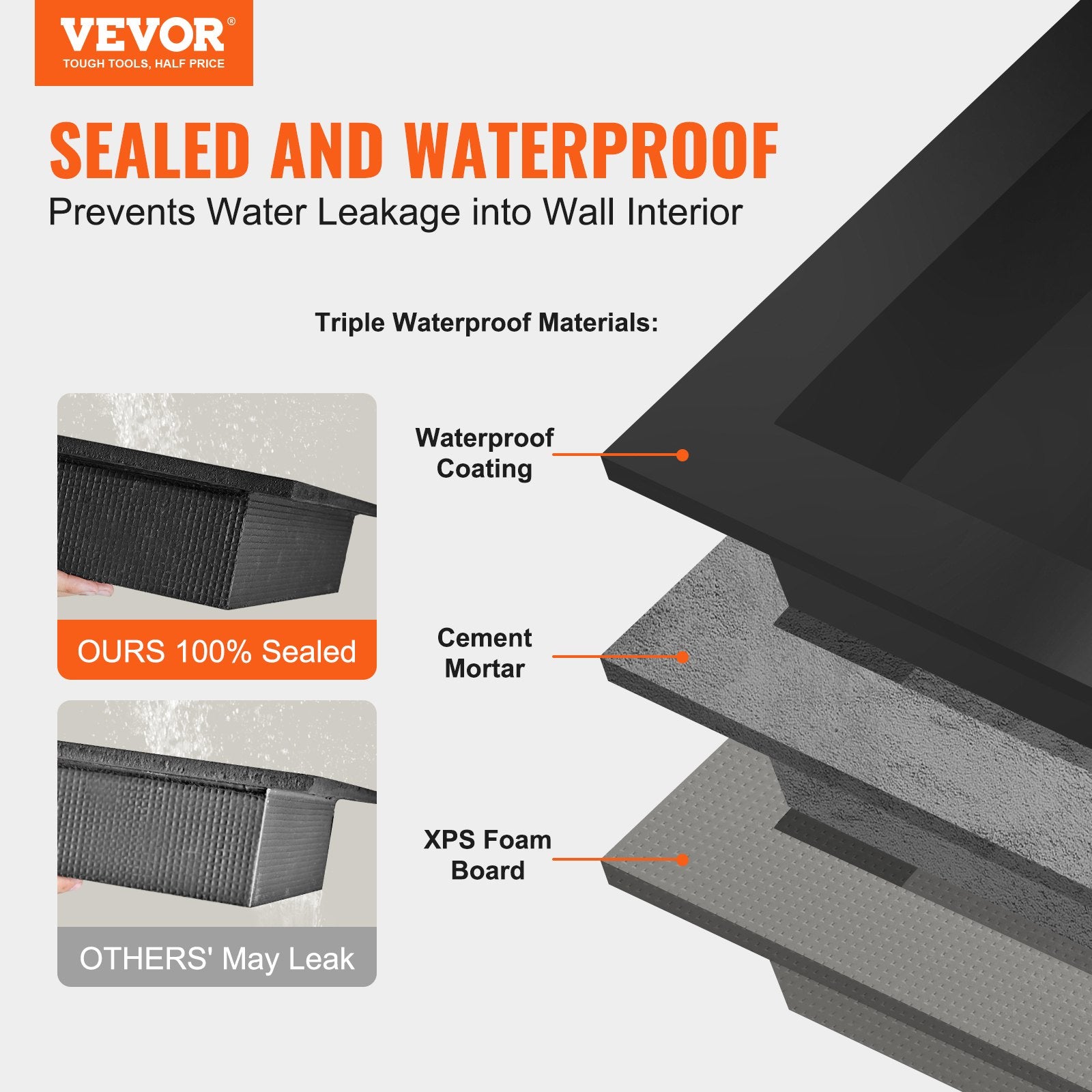 Shower Niche Ready for Tile 40.64 x 40.64 cm, Single Shelf Organizer, Square Corners Wall-inserted Niche V952-SLLYBK1C16YCJHDDFV0