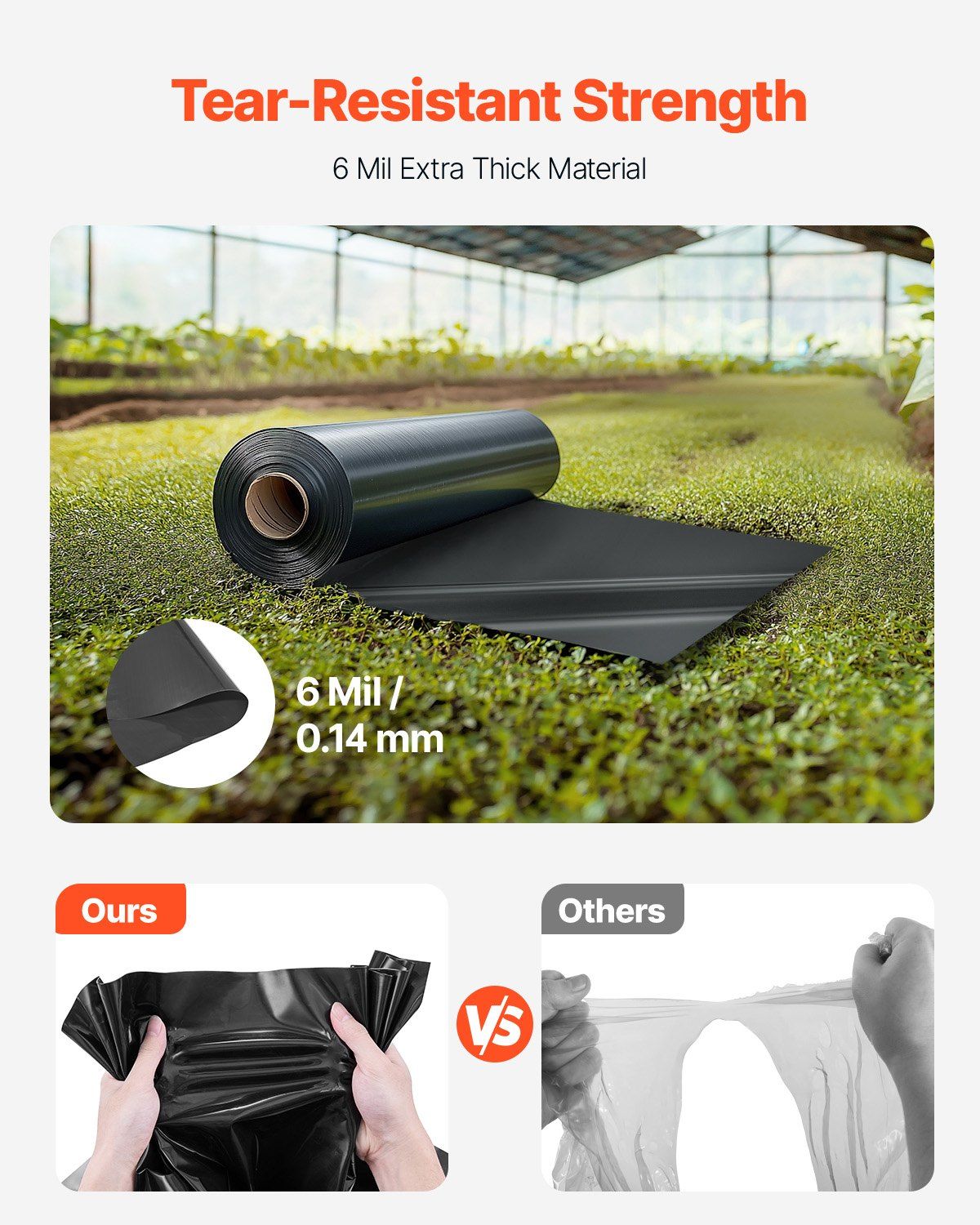 Plastic Sheeting Heavy Duty 10' x 100', 6 Mil Thick Plastic Sheeting Roll, Plastic Drop Cloth Painters Tarp, V952-SLM10FT100FT75M0GV0
