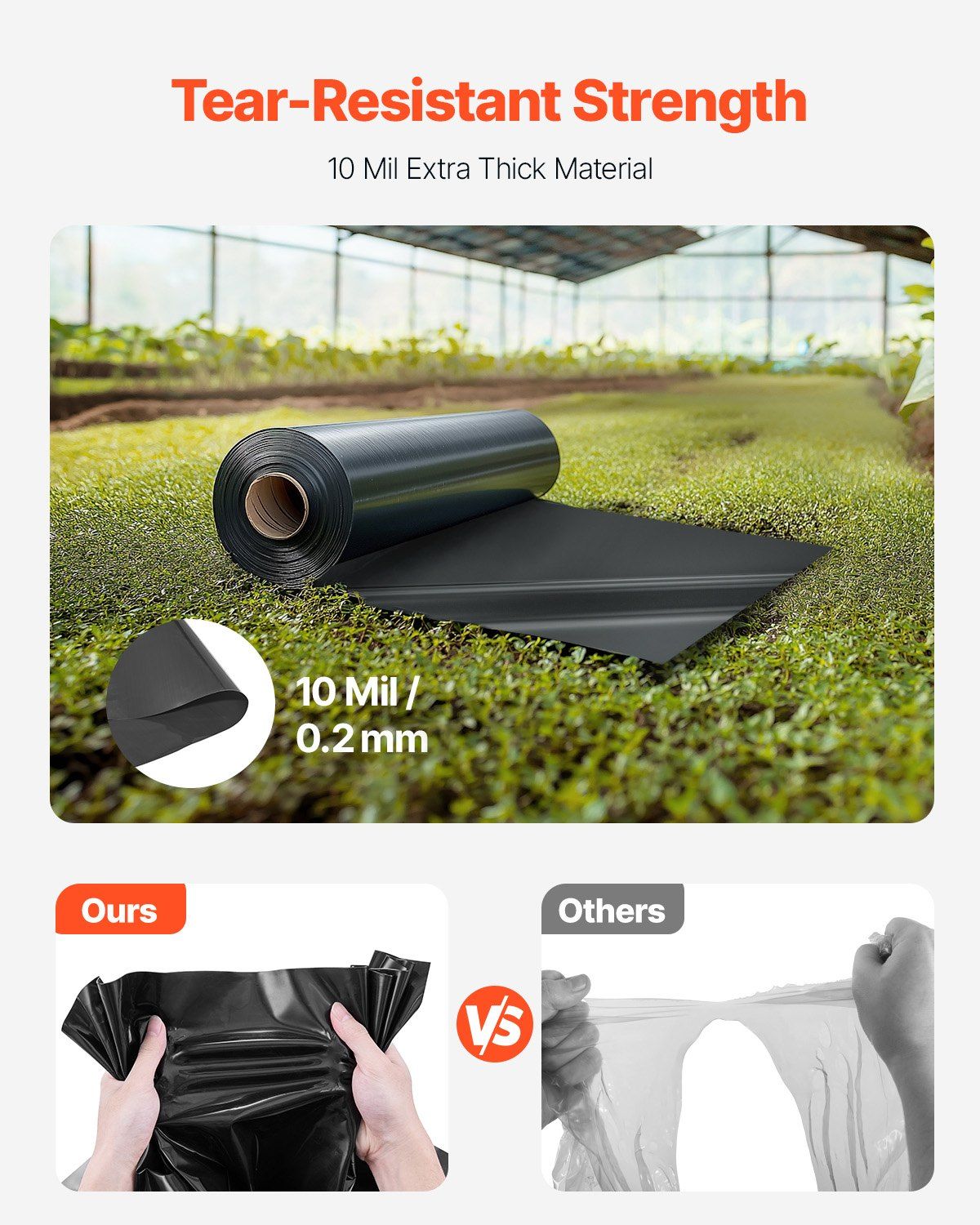 10 Mil Plastic Sheeting Heavy Duty 10' x 100', Thick Plastic Sheeting Roll, Plastic Drop Cloth Painters Tarp, V952-SLM10FT100FT8M2U2V0