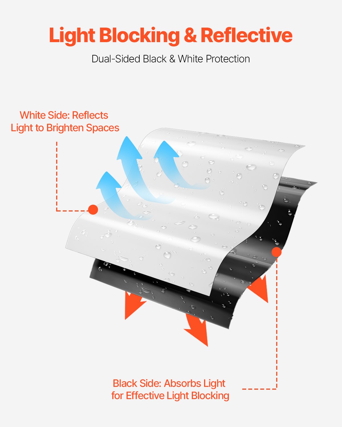 6Mil Plastic Sheeting Roll 10 x 100 FT Heavy Duty Film Black & White V952-SLM10FT100FTDQBDCV0