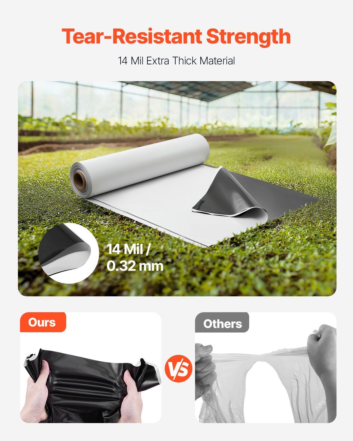14 Mil Plastic Sheeting Heavy Duty 10' x 100', Thick Plastic Sheeting Roll, Plastic Drop Cloth Painters Tarp V952-SLM10FT100FTWVKSTV0