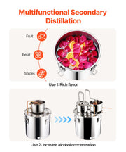Moonshine Still Water Alcohol Distiller 13.2Gal w/Thumper Keg & Water Pump V952-SLNTZLQYS132J2YX9V3