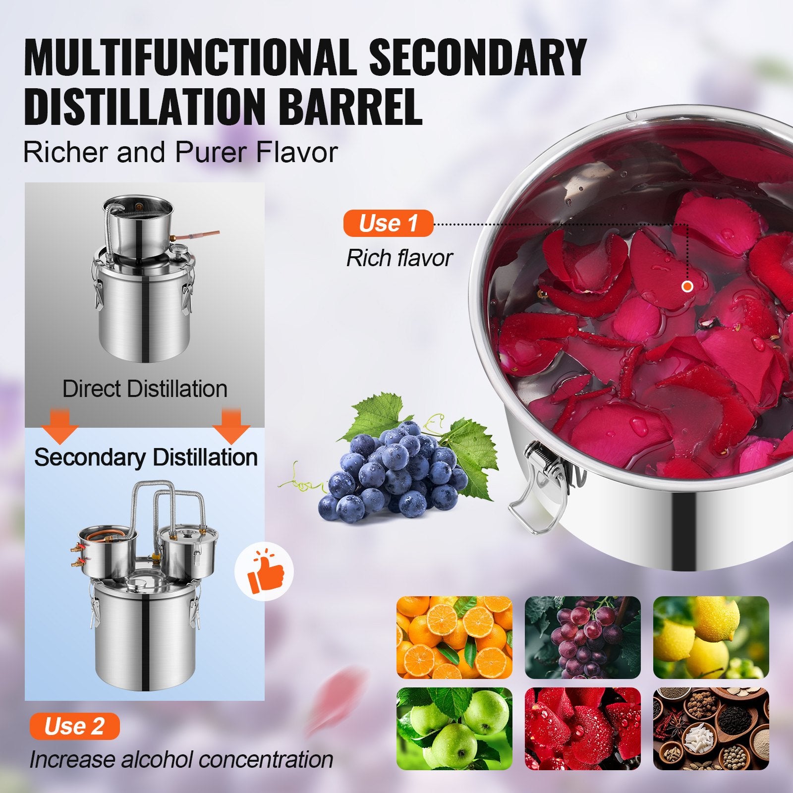 Alcohol Still, 5 Gal / 19 L Stainless Steel Water Alcohol Distiller with Copper Coil for Fast Cooling, Dual V952-SLNTZLQYS5JL5CR5ZV3