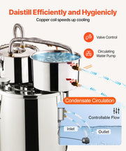 Moonshine Still Water Alcohol Distiller 5Gal w/Thumper Keg & 8W Water Pump V952-SLNTZLQYS5JLUV2A0V3