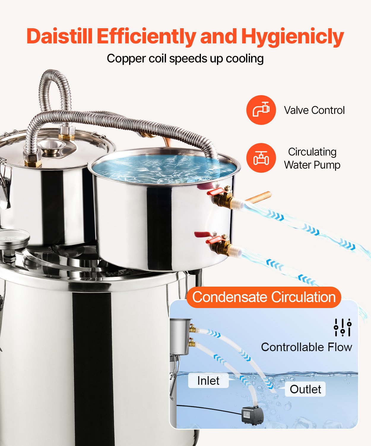 Moonshine Still Water Alcohol Distiller 5Gal w/Thumper Keg & 8W Water Pump V952-SLNTZLQYS5JLUV2A0V3
