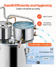 Moonshine Still Water Alcohol Distiller 8Gal w/Thumper Keg & 8W Water Pump V952-SLNTZLQYS8JLFQ1JNV3