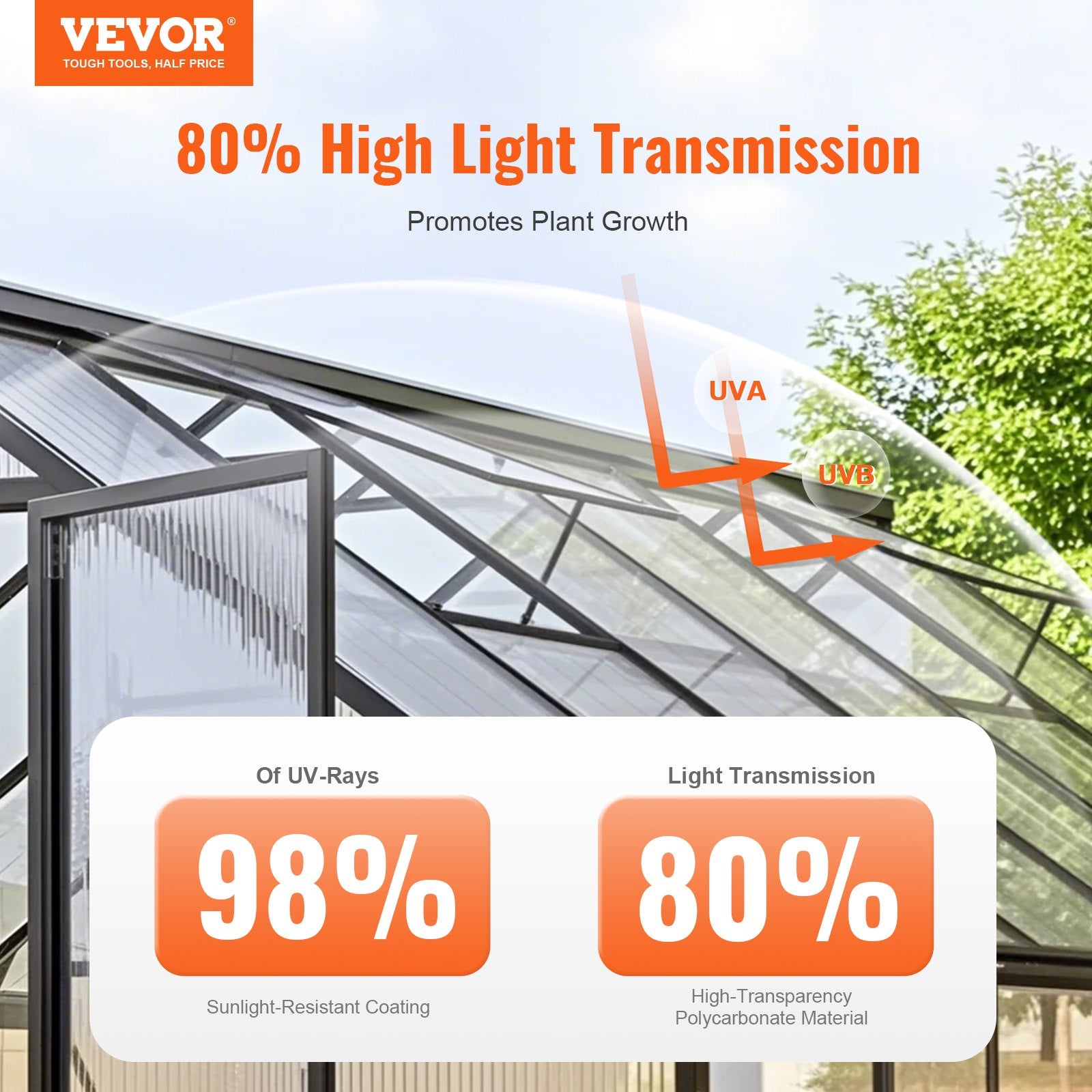 15 Pack Polycarbonate Greenhouse Panels, 2' X 4' X 0.24'' Roof Panels Sheets, Waterproof UV Protected V952-SLWDBBSTM15JKN5ETV0