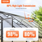 5 Pack Polycarbonate Greenhouse Panels 2' X 4' X 0.32'' Roof Sheets V952-SLWDBBSTM4FTWDFTVV0