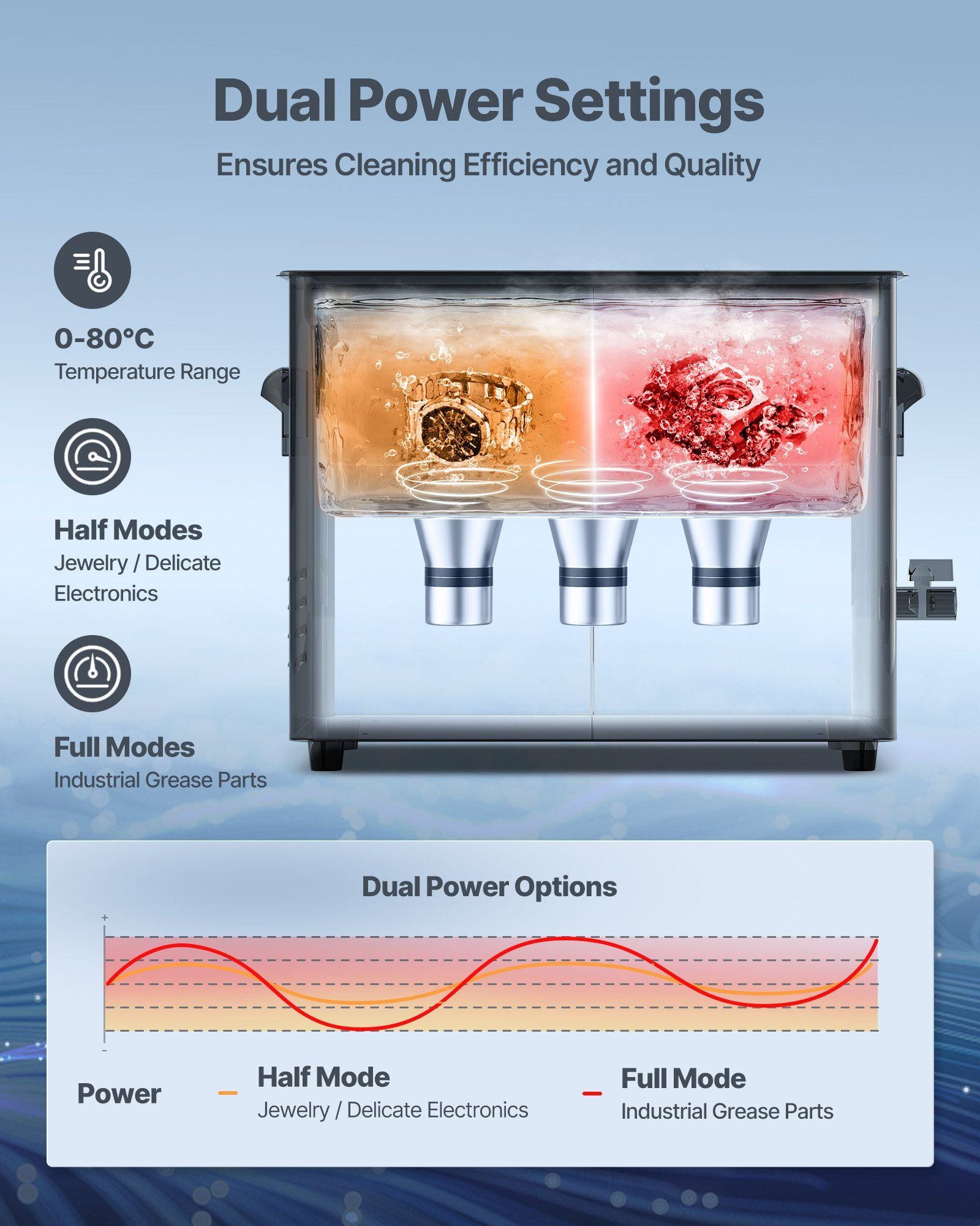 6L Ultrasonic Cleaner, Professional Ultrasonic Cleaner Machine with Knob Control, Stainless Steel Cleaning V952-SPLXNAJKZCSB8NCQI001V3