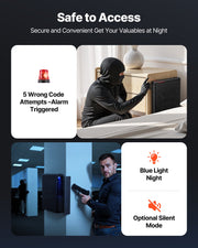 Gun Safe, Slider Handgun Gun Safe with Fingerprint/Password/Key, 3-Way Quick Access Firearm Case Box with V952-SQBXHCHDDGK0KW4MX001V0