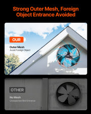 380 mm Gable Mount Fan 1650 CFM Attic Vent Fan with Adjustable Thermostat V952-SQFJ15YC16502BPXZV3