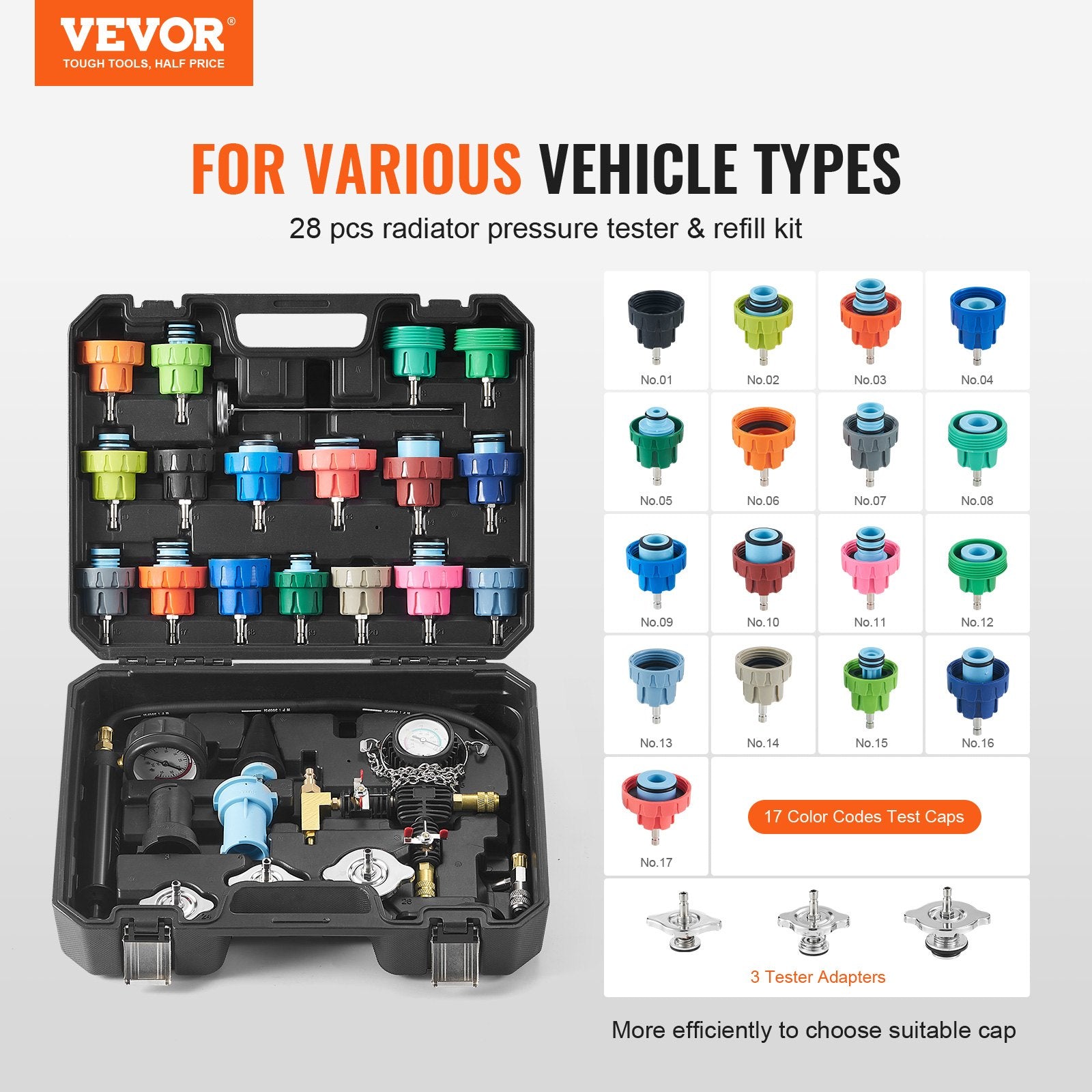 28 pcs Universal Radiator Pressure Tester Kit, Coolant Pressure Tester Kit with Manual Pump and Color-coded V952-SRQLQYYLCSY29E5NUV0