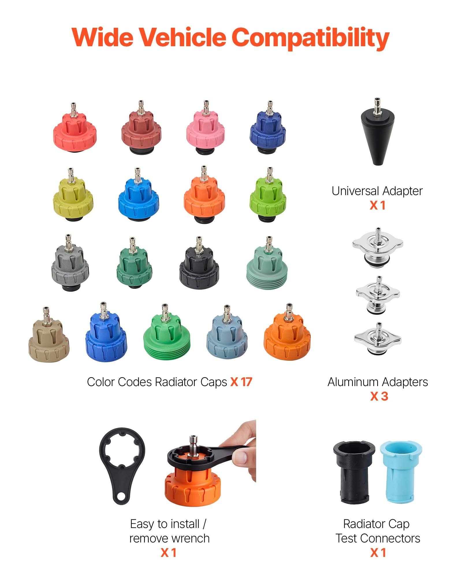 Coolant Pressure Tester Kit, 47Pcs Radiator Vacuum Refill Kit with 3 Metal Adapters, Universal Fit, V952-SRQYLCSHLQYTWMIWW001V0