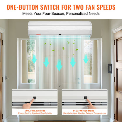 0.9m Commercial Indoor Air Curtain Super Power 2 Speeds 1528m3/h, UL Certified Wall Mounted Air Curtains for V952-SSFMJ36YCLXSL4IF0V3