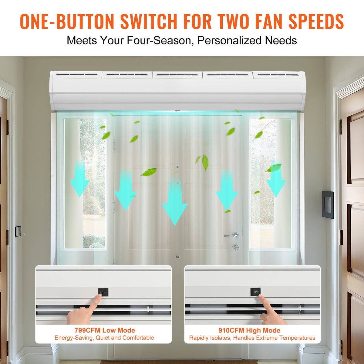1.5m Commercial Indoor Air Curtain Super Power 2 Speeds 2547m3/h, UL Certified Wall Mounted Air Curtains for V952-SSFMJ60YCLXSS79SQV3