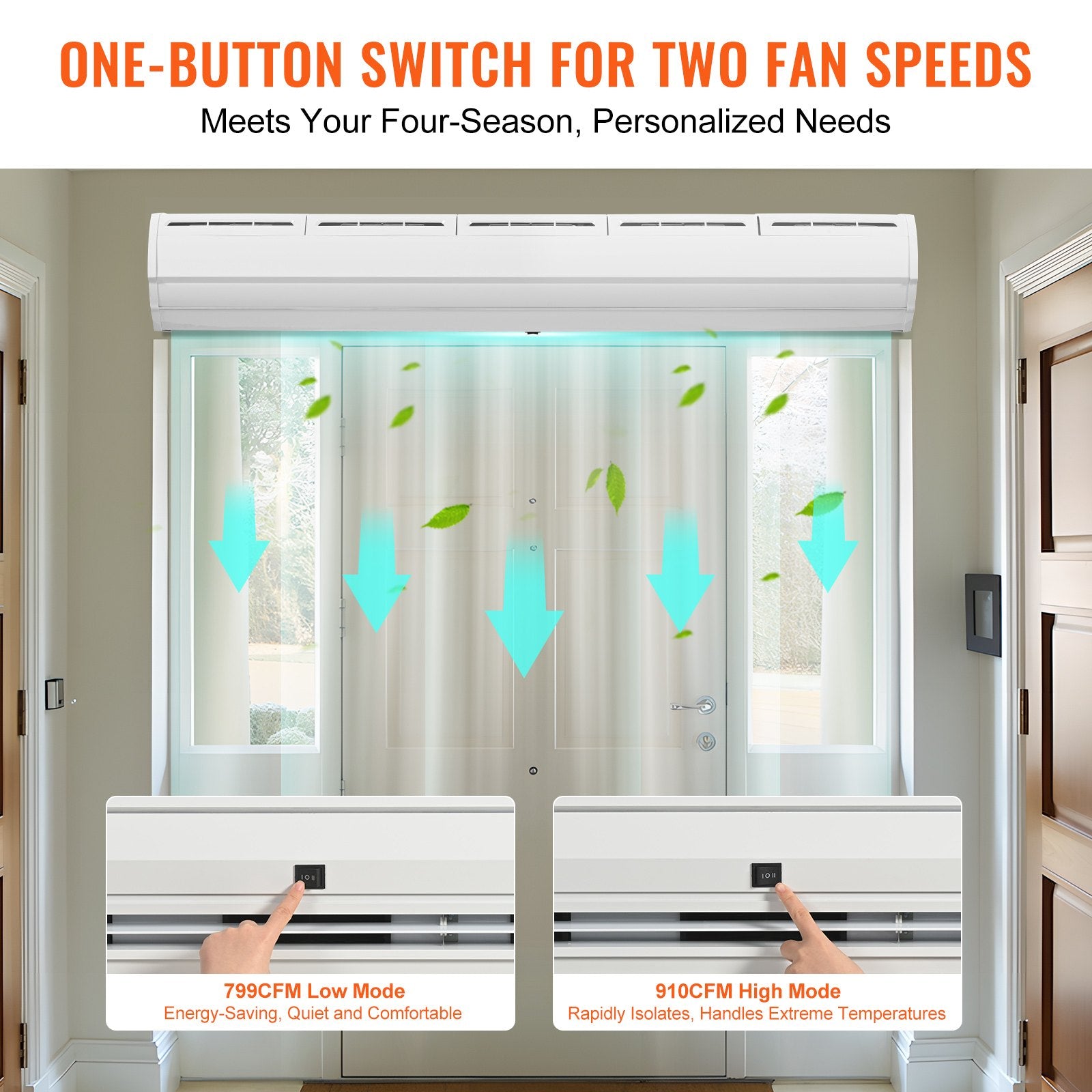 1.5m Commercial Indoor Air Curtain Super Power 2 Speeds 2547m3/h, UL Certified Wall Mounted Air Curtains for V952-SSFMJ60YCLXSS79SQV3