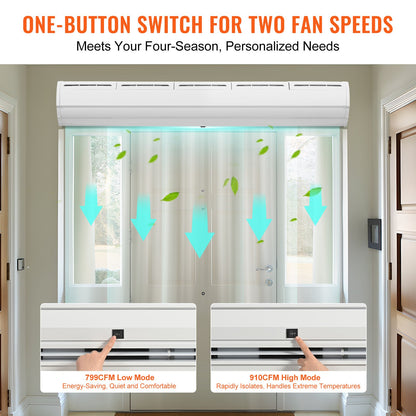 1.5m Commercial Indoor Air Curtain Super Power 2 Speeds 2547m3/h, UL Certified Wall Mounted Air Curtains for V952-SSFMJ60YCLXSS79SQV3