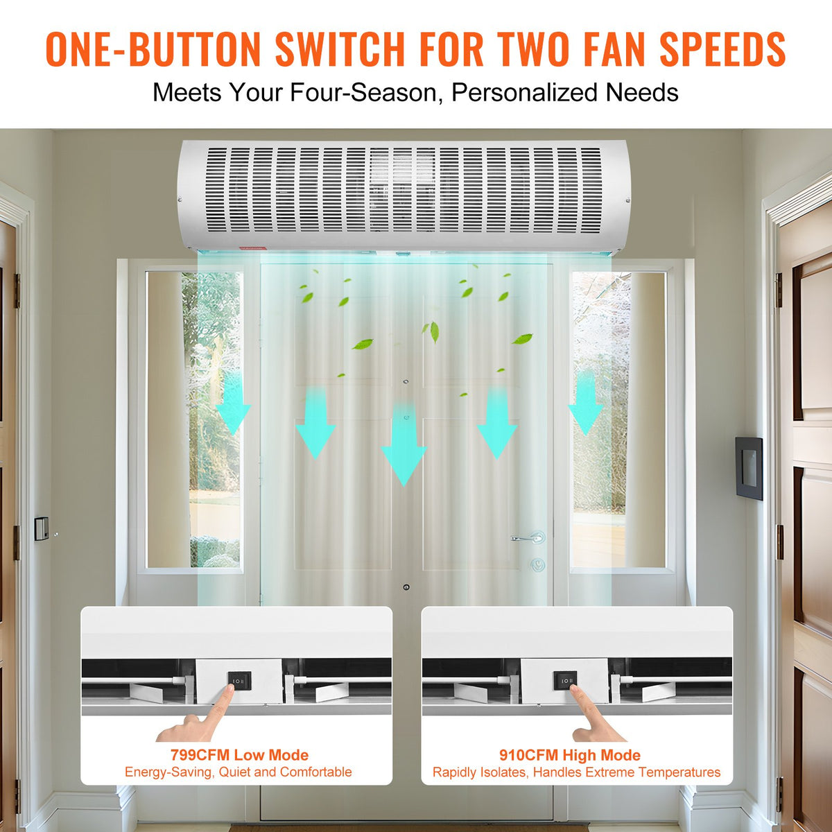0.9m Commercial Indoor Air Curtain Super Power 2 Speeds 2038m3/h, UL Certified Wall Mounted Air Curtains for V952-SSFMJGLS36YCE0AT4V3