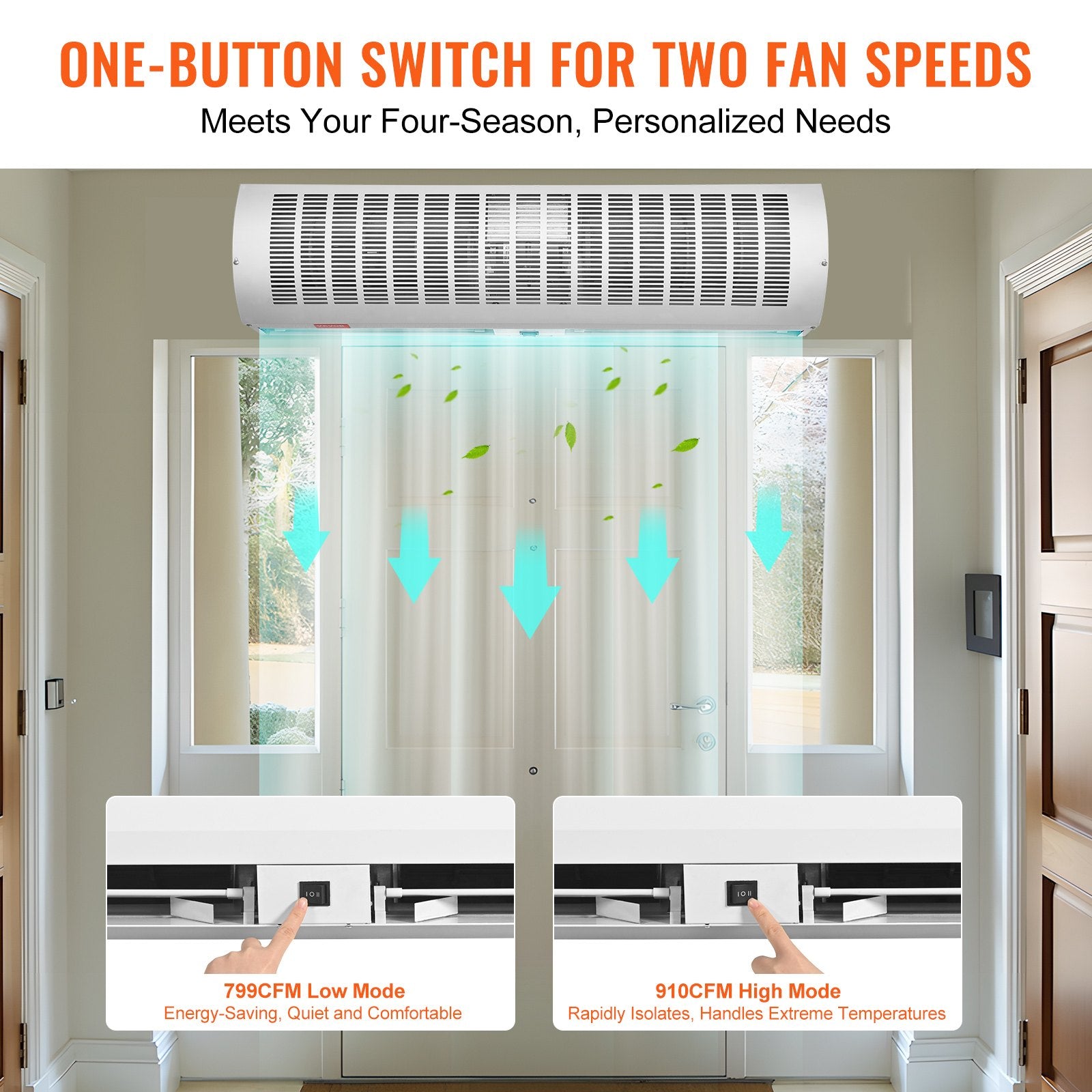 0.9m Commercial Indoor Air Curtain Super Power 2 Speeds 2038m3/h, UL Certified Wall Mounted Air Curtains for V952-SSFMJGLS36YCE0AT4V3