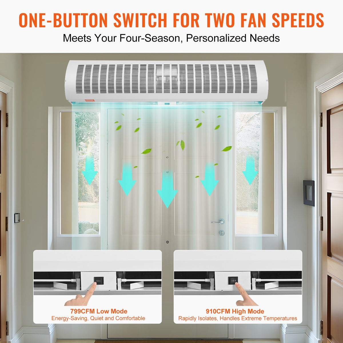 1.1m Commercial Indoor Air Curtain Super Power 2 Speeds 2292m_/h, UL Certified Wall Mounted Air Curtains for V952-SSFMJGLS42YC27WPTV3