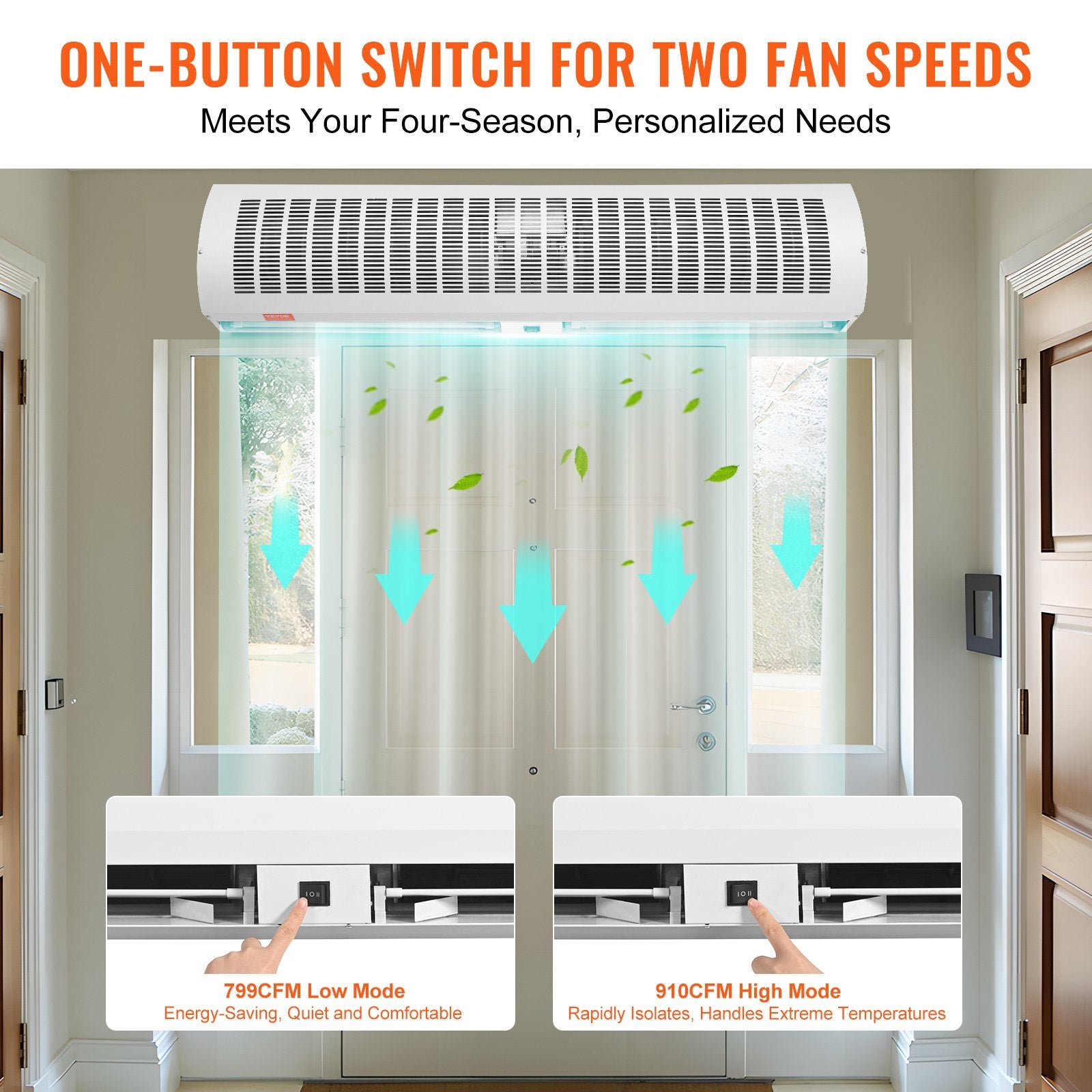 1.2m Commercial Indoor Air Curtain Super Power 2 Speeds 2802m_/h, UL Certified Wall Mounted Air Curtains for V952-SSFMJGLS48YC00SCAV3