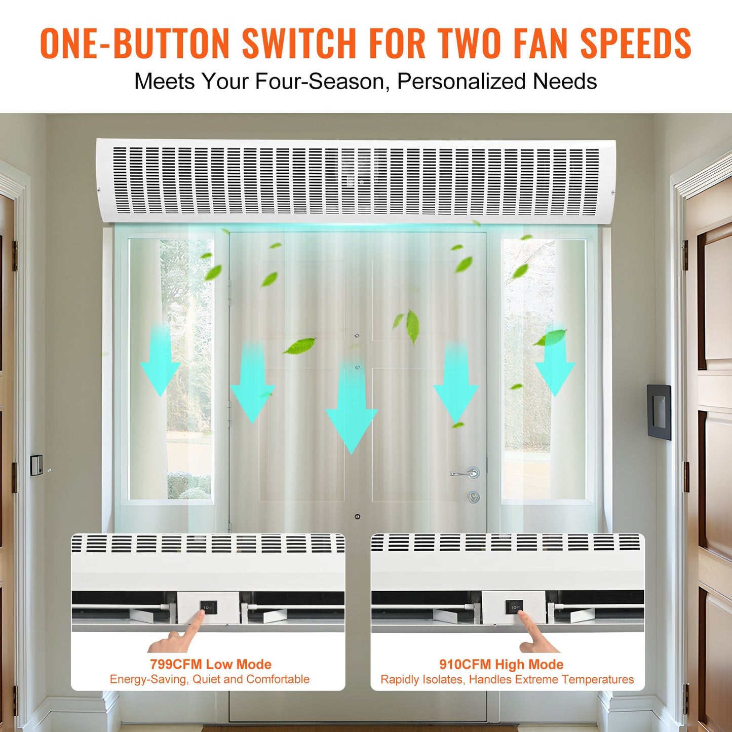 1.5m Commercial Indoor Air Curtain Super Power 2 Speeds 3566m3/h, UL Certified Wall Mounted Air Curtains for V952-SSFMJGLS60YCNI4WQV3