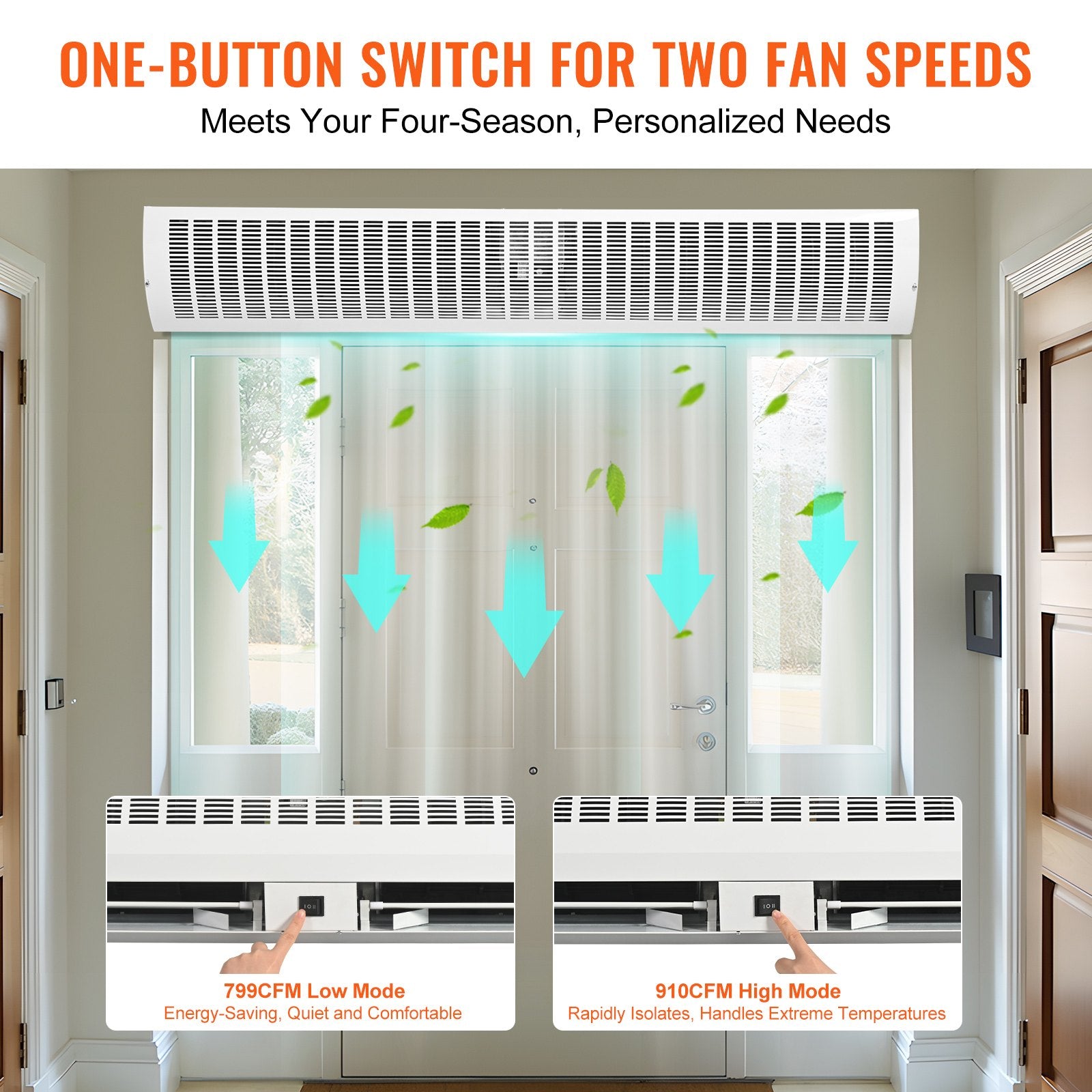 1.5m Commercial Indoor Air Curtain Super Power 2 Speeds 3566m3/h, UL Certified Wall Mounted Air Curtains for V952-SSFMJGLS60YCNI4WQV3