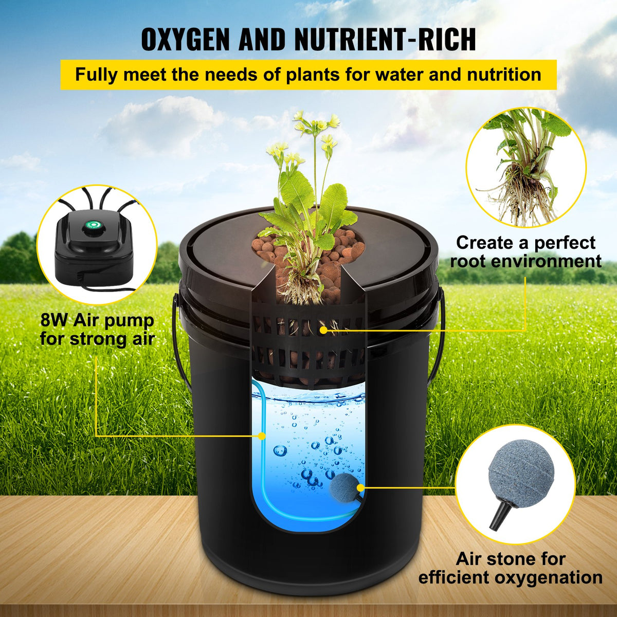 DWC Hydroponic System, 5 Gallon 5 Buckets, Deep Water Culture Growing Bucket, Hydroponics Grow Kit with Pump, V952-SSSPXTYX5220VAXN5V3