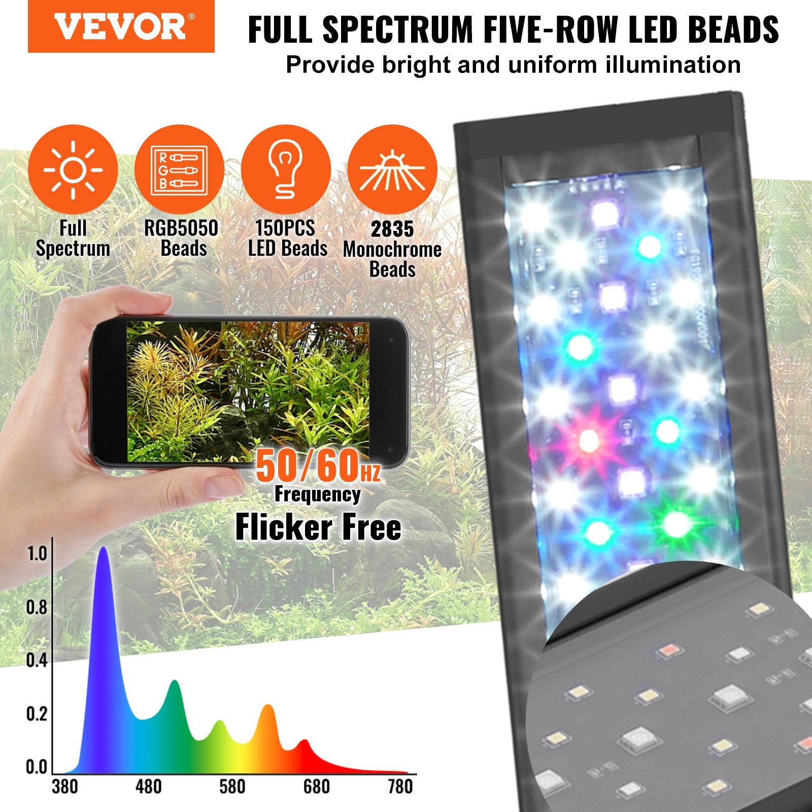 Aquarium Light, 26W Full Spectrum Fish Tank Light with 24/7 Natural Mode, Adjustable Timer & 5-Level V952-SSSSZXD3036Y7BXLWV3