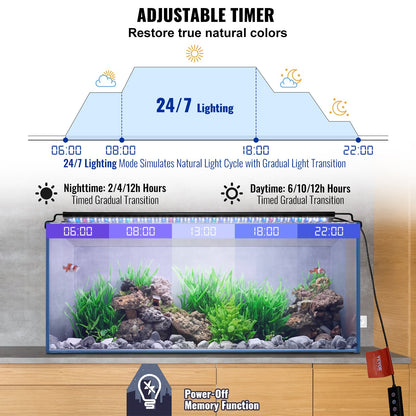 Aquarium Light, 26W Full Spectrum Fish Tank Light with 24/7 Natural Mode, Adjustable Timer & 5-Level V952-SSSSZXD3036Y7BXLWV3