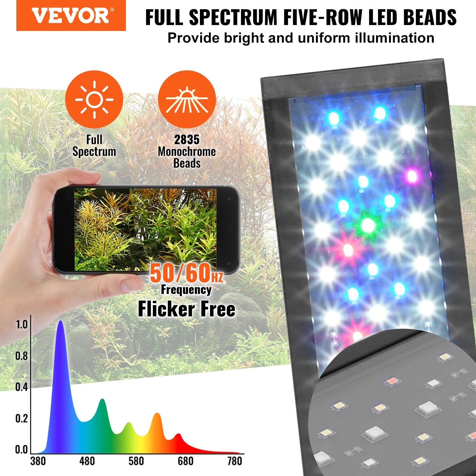 Aquarium Light 26W Full Spectrum Aquarium LED Lights for 36"-42" Fish Tank V952-SSSSZXD3642YE3XKLV3